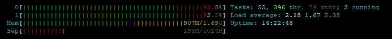 Usando o htop no Linux 1