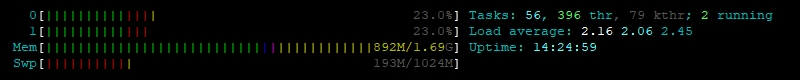 Usando o htop no Linux 2